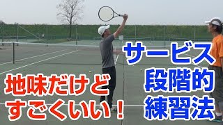 【サーブ】段階的練習法で一つ一つ確認する