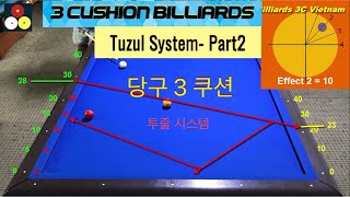 Bộ số tuzul Hướng dẫn bida 3 băng | 3 Cushion Billiards Tuzul System | Part2