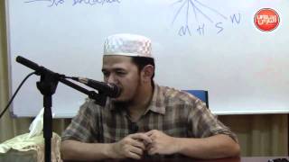 UFB - Berkenalan Dengan Prinsip Salaf - 25/10/2011