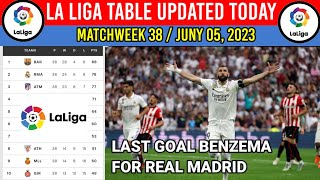 La Liga Table Today Gameweek 38 ¦Game Results¦ Laliga Table & Standings 2022/2023