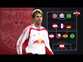 Die größten Transferflops von Red Bull Salzburg I #Ansapanier