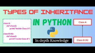 Python Inheritance Explained Clearly | OOP Concepts with Real-World Examples #PythonInheritance