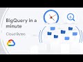 BigQuery in a minute