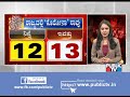 ರಾಜ್ಯದಲ್ಲಿ ಕೊರೋನಾಗೆ 13ನೇ ಬಲಿ ಬೆಂಗಳೂರಿನಲ್ಲಿ ಮೃತರ ಸಂಖ್ಯೆ 3ಕ್ಕೆ ಏರಿಕೆ public tv