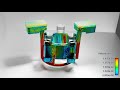 Advanced CFD Rendering: Gravity sand casting