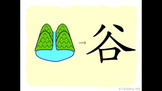 漢字的故事 : 谷