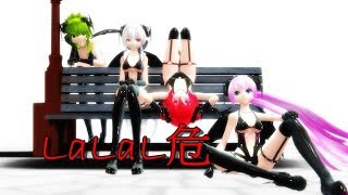 【MMD】「LaLaL危」TDA Kemeno