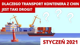 Why container transportation from China is so expensive? JANUARY 2021