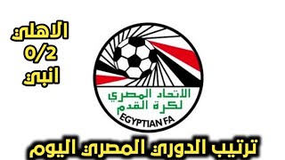 ترتيب الدوري المصري بعد فوز الاهلي علي انبي اليوم بهدفين