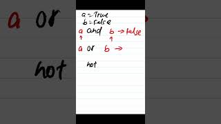 Python - 027 : Logical Operators in Python #python #pythonprogramming #pythontutorial