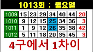 [로또분석] 1013회 게릴라 방송. 4구에서 1차이 날때 준비된 흐름