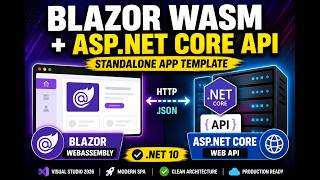 Blazor WebAssembly Standalone template together with an ASP.NET Core Web API backend