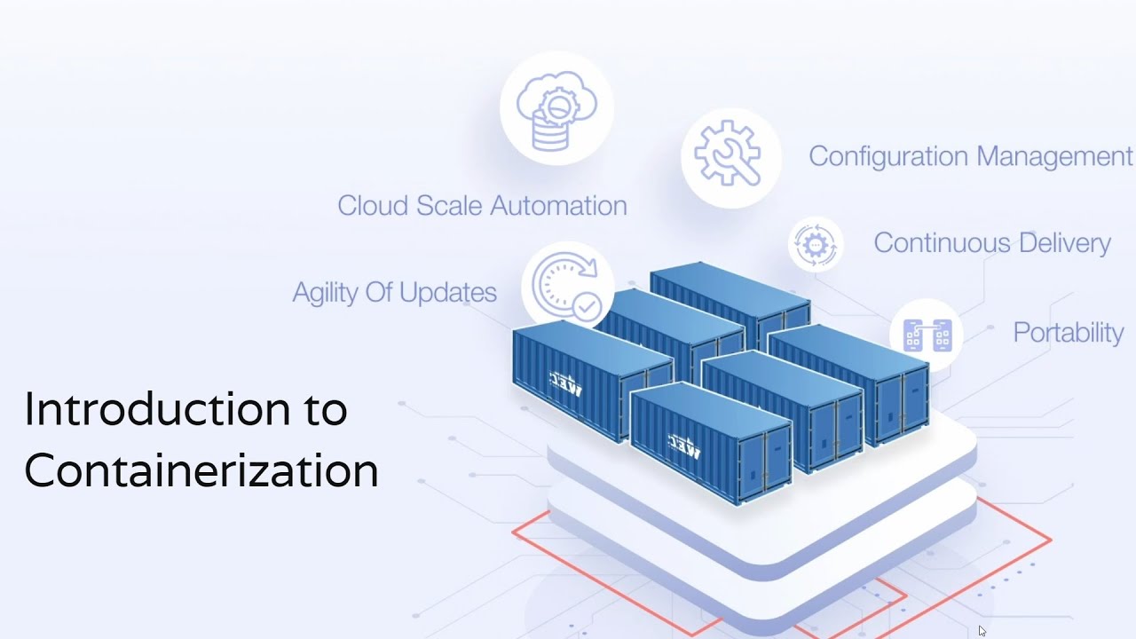 Containerization For Beginners | Learn The Fundamentals - YouTube