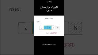 الگوریتم مرتب سازی حبابی #shorts