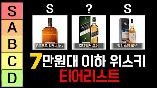 이 가격대는 솔직히 맛없기 힘듦;; ㅣ주주티어ㅣEP.04