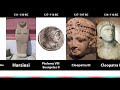 timeline of rulers of ancient egypt