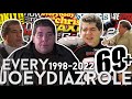 Every Joey Diaz Acting Role In Order | 1998-2023