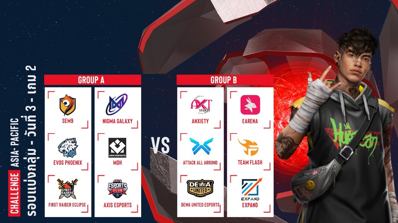 [ย้อนหลัง] Group A (EVPX, NGX) Vs Group B (AAA, EA) | SPS Free Fire ...