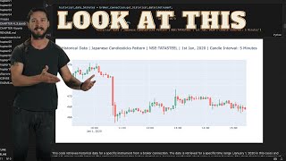 Python Algorithmic Trading Cookbook - Candlestick Patterns and Historical Data | Explained
