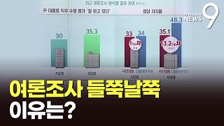 여론조사 '들쭉날쭉'…이유는? [따져보니]