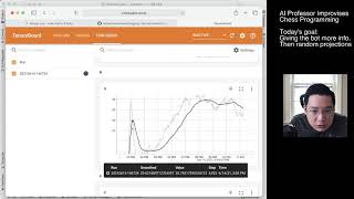 Random Projections | AI Professor Improvises Chess Programming #13