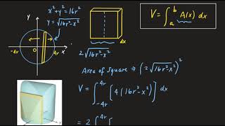 Example 1: Finding the Volume Using the Cross-Section Technique