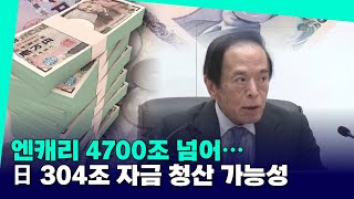 엔캐리 4700조 넘어… 日 304조 자금 청산 가능성