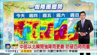 梅雨雨彈今起襲台 雨勢持續起碼一週│中視新聞20170614