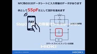 RFID(NFC)タグの共振容量？　等価回路解析の使い方