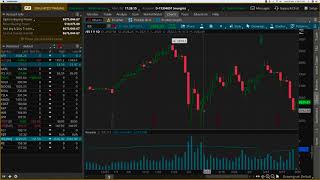 Market Update March26 AMZN SPX