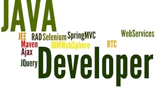 How to Display Bitmaps Efficiently in Java