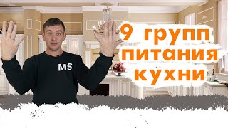 Схема разводки электрики на кухне, монтаж электропроводки в новостройке