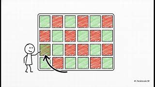 Bus Seat Reservation Using Queue