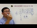 蔡添逸八字批命實例1115堂 我該繼續留在原工作或去創業