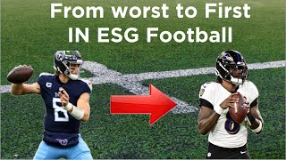 How Player progression works in ESG Football