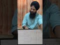 lesson no 29 ll raag gujri ll ਰਾਗ ਗੂਜਰੀ ॥ part 2 ll shabad ॥bhai amritpal singh ll