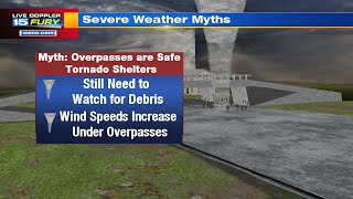 Severe Weather Myths