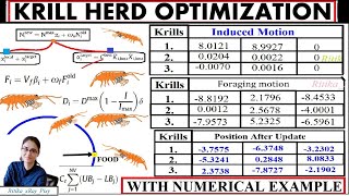 Krill Herd Optimization NUMERICAL EXAMPLE ~xRay Pixy