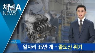 ‘35만개 일자리’ 자동차 부품업계 줄도산 위기 | 뉴스A