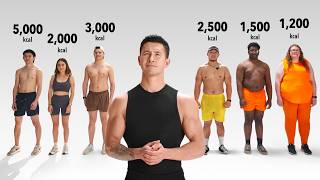 I Proved People Have NO Idea How Many Calories They Eat