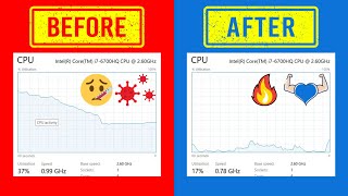 How To Boost Processor or CPU SPEED in Windows 10/11 | Make Computer 200% Faster | Boost FPS