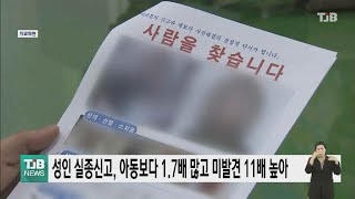 성인 실종 신고, 아동보다 1.7배 많고 미발견 11배 높아｜ TJB 대전·충남·세종뉴스