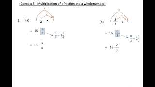 P5 Multiplication \u0026 Division of Fractions