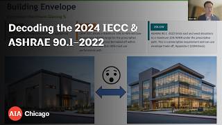 Decoding the 2024 IECC & ASHRAE 90.1–2022
