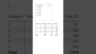 Dynamic Colum Headers in Power BI