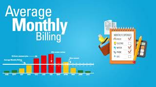 Average Monthly Billing - Minnesota Customers