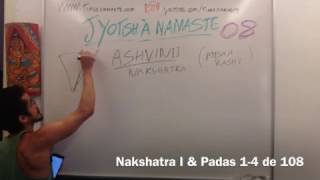 Jyotish à Namaste 08: Ashvini Nakshatra I, Navamsha 1 - 4 (Signo de Áries)