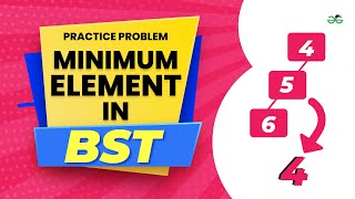 Minimum element in BST | School Practice Problem | GeeksforGeeks School