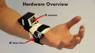Freehand 3D Computer Interaction Without Gloves