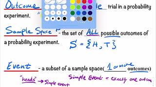 3.1.1 Probability Experiment, Outcome, Sample Space, Event \u0026 an Example Using a Tree Diagram